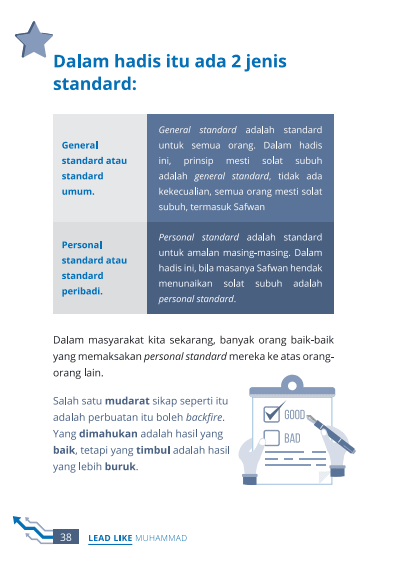 Lead Like Muhammad: Teknik Mendorong Perubahan Tingkah Laku - Image 12