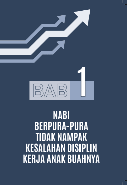 Lead Like Muhammad: Teknik Mendorong Perubahan Tingkah Laku - Image 7