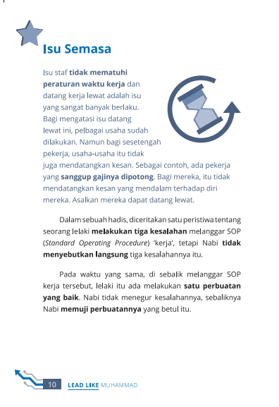 Lead Like Muhammad: Teknik Mendorong Perubahan Tingkah Laku - Image 8